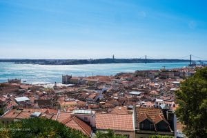 Read more about the article 2 Days in Lisbon – Things to Do