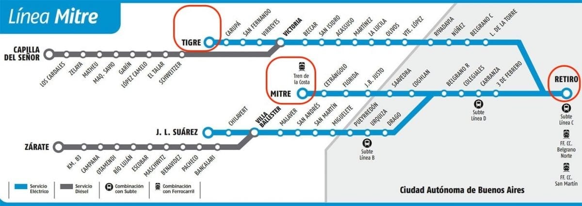 Tigre Delta train map